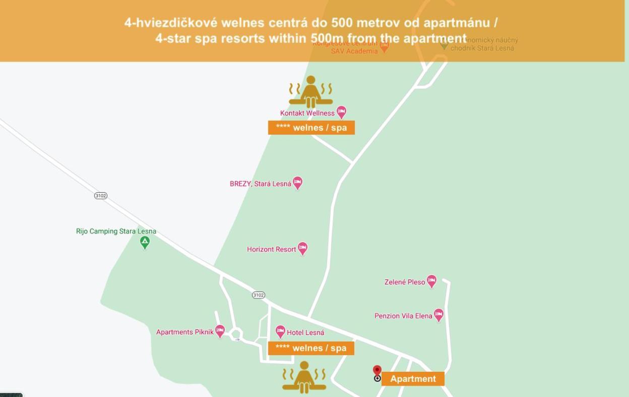 Tatrahouse Apartments Stará Lesná المظهر الخارجي الصورة